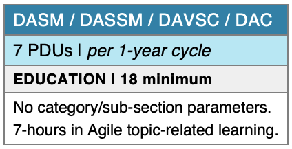 PDU-DASM-table1.png